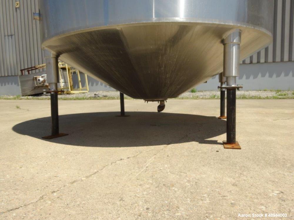 Used Chester Jensen Dual Motion Processors, Model 70N100, 316 Stainless Stee