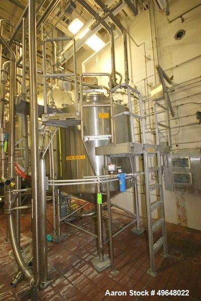Used 1000 Gallon Stainless Steel Single Wall Tank