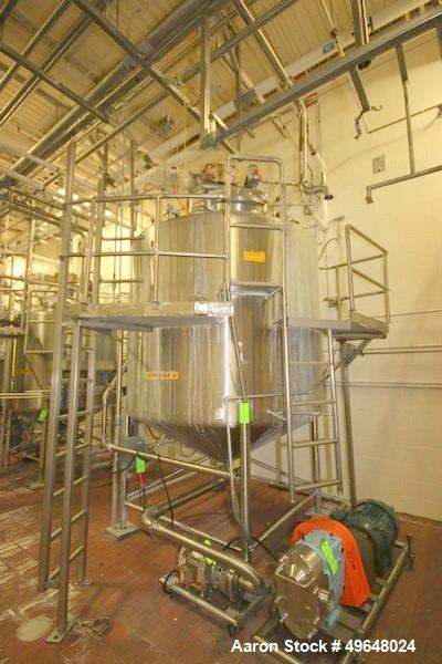 Used 2000 Gallon Stainless Steel Single Wall Tank