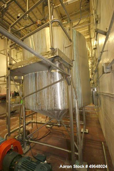 Used- 2000 Gallon Stainless Steel Single Wall Tank