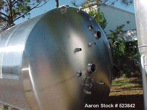 USED: DCI tank, 3,300 gallon, 304 stainless steel, vertical.         Insulated with stainless steel sheathing, 150 grit finish internal.95-1/4" diameter x 108" straight side. Dished top, 8" sloped bo...