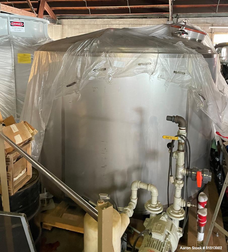 Used Mueller 1,500 Gallon Jacketed Stainless Steel Tank. Model F.