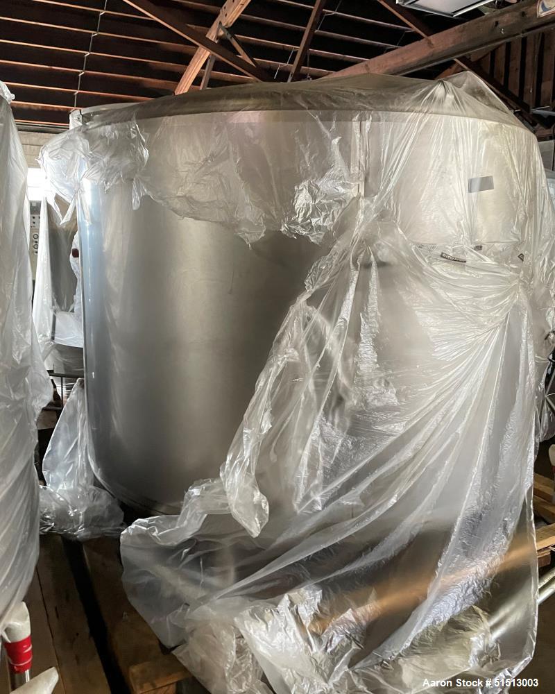 Used Mueller 1,500 Gallon Jacketed Stainless Steel Tank