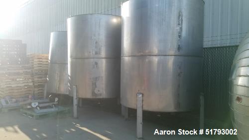 Used Fabricated Products Company Approx. 2400 Gallon Stainless Steel Vertical St