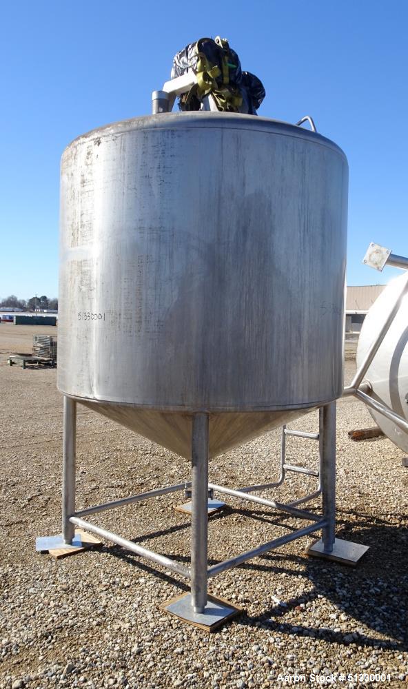 Used- Feldmeier 1,000 Gallon Mix Tank.