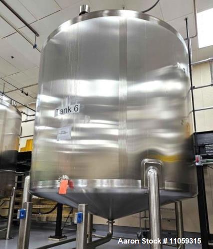 Used Feldmeier Sanitary Cone Bottom Mix Tank, 2,500 Gallon Capacity. 316 Stainl