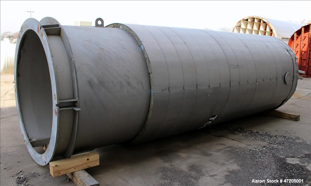 Unused- Gerhard Rauh GmbH Pressure Tank, Approximately 2,900 Gallon, 316 Stainle