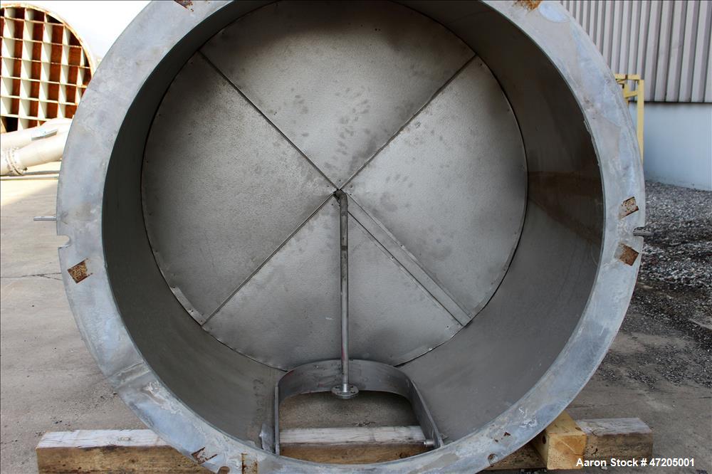 Unused- Gerhard Rauh GmbH Pressure Tank, Approximately 2,900 Gallon, 316 Stainle
