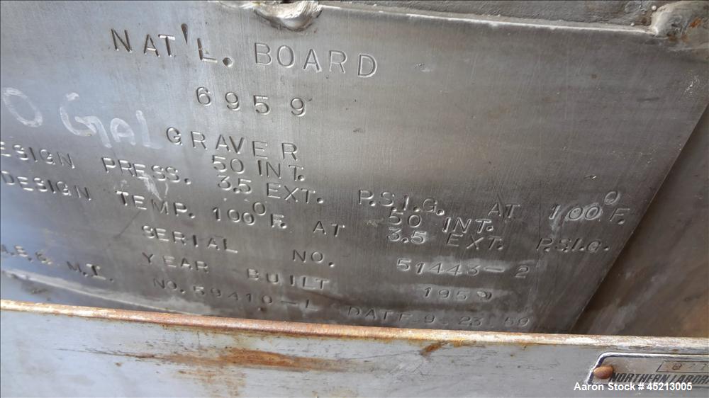 Used 2000 Gallon Stainless Steel Graver Pressure Tank