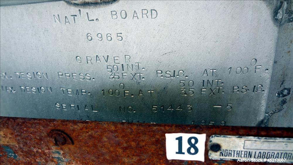 Used 2000 Gallon Stainless Steel Graver Pressure Tank