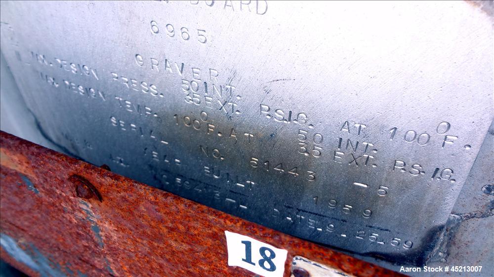 Used 2000 Gallon Stainless Steel Graver Pressure Tank