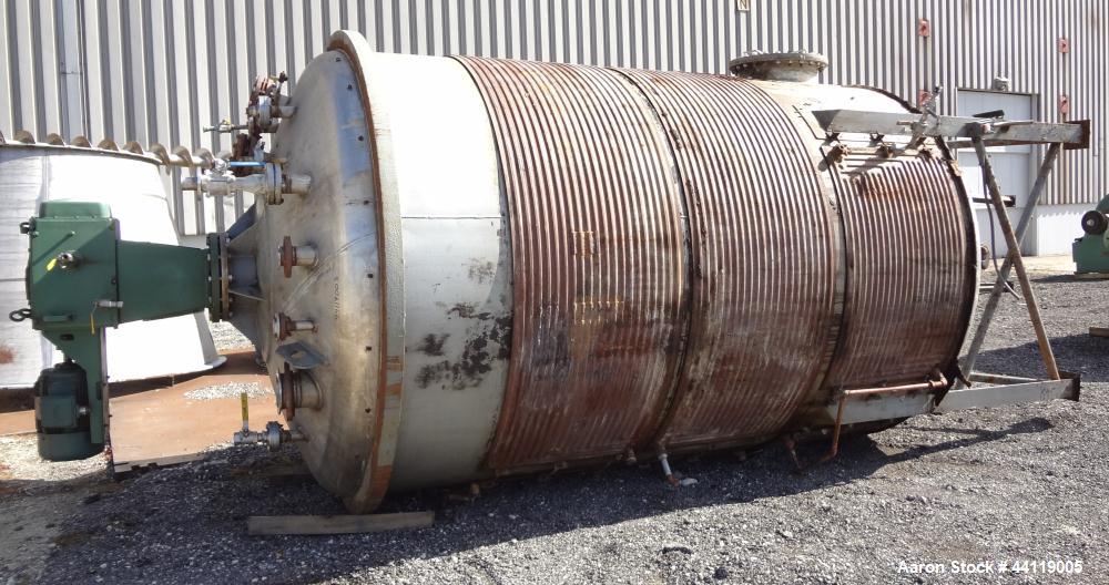 Used Imperial Steel Pressure Tank / Reactor, 4775 Gallon, 304 Stainless Steel, Vertical. 96" Diameter x 138" straight side, dished top and bottom. Internal rated 15 psi & Full Vacuum at 300 degrees F...