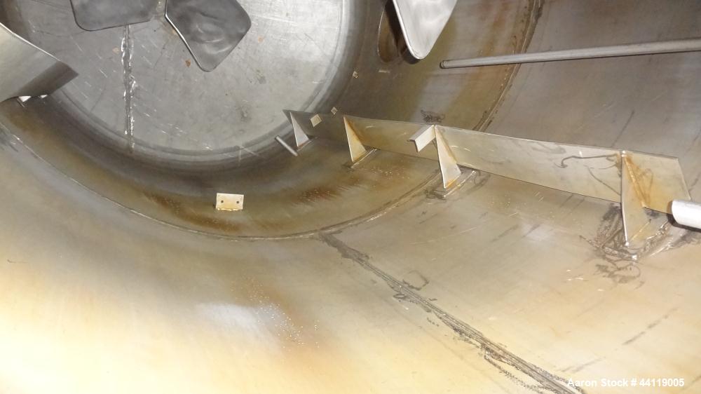Used Imperial Steel Pressure Tank / Reactor, 4775 Gallon, 304 Stainless Steel, Vertical. 96" Diameter x 138" straight side, dished top and bottom. Internal rated 15 psi & Full Vacuum at 300 degrees F...
