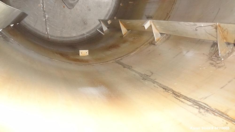 Used Imperial Steel Pressure Tank / Reactor, 4775 Gallon, 304 Stainless Steel, Vertical. 96" Diameter x 138" straight side, dished top and bottom. Internal rated 15 psi & Full Vacuum at 300 degrees F...