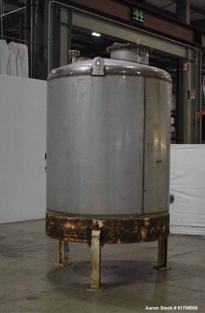 Imperial Steel 1,250 Gallon Stainless Steel Tank