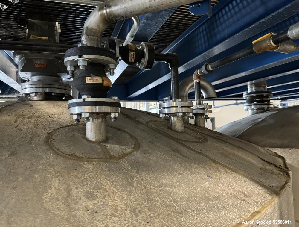 Used 2000 Gallon 304L Stainless Steel Tank | Mixtec 40 HP Agitator