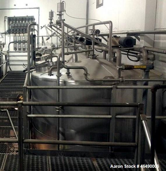 Used J.V. Northwest Tank, 4500 Gallon, 304 Stainless Steel, Vertical. 84" Diameter x 180" straight side, 15 degree coned top & bottom. Bottom sidewall channel cooling jacket approximate 46-1/2" wide ...
