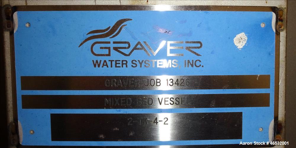 Unused- Graver Water Systems Mixed Bed Vessel Ion Exchange Column Tank