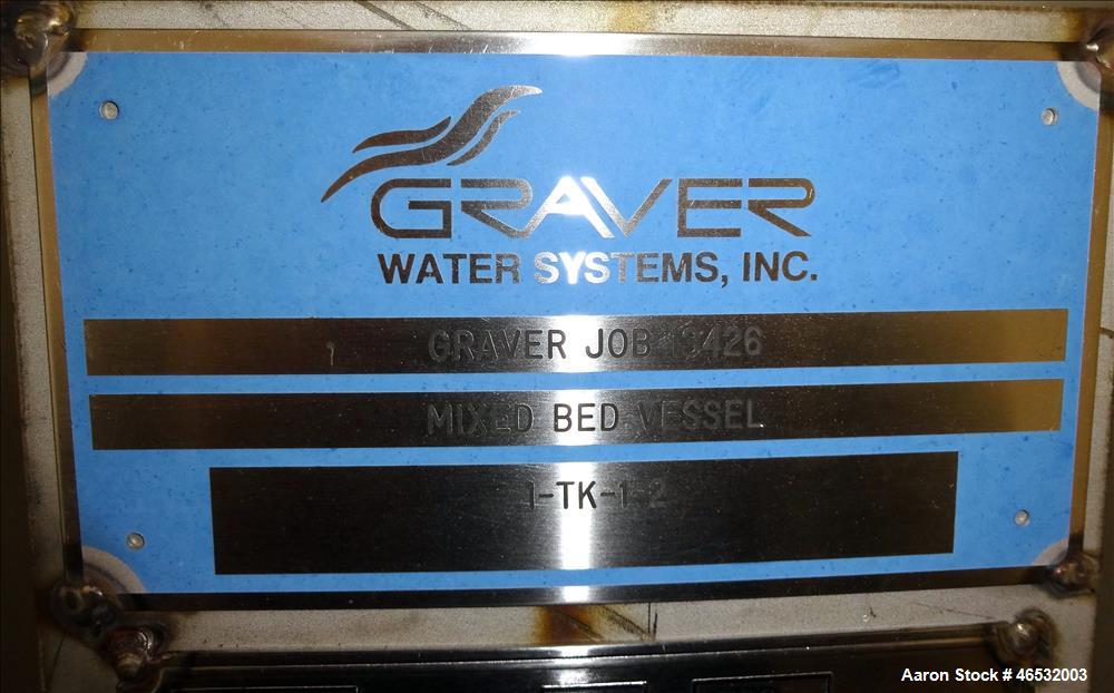 Unused- Graver Water Systems Approximate 4000 Gallon Mixed Bed Vessel Ion Exchange Column Tank. Manufactured by Kennedy Tank, 304/304L stainless steel, vertical. 120" Diameter x 60" straight side, 2:...