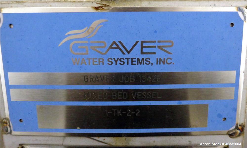 Unused- Graver Water Systems Approximate 4000 Gallon Mixed Bed Vessel Ion Exchange Column Tank. Manufactured by Kennedy Tank, 304/304L stainless steel, vertical. 120" Diameter x 60" straight side, 2:...