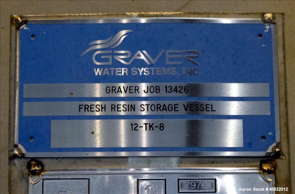 Unused- Graver Water Systems Approximate 3000 Gallon Fresh Resin Storage Vessel. Manufactured by Kennedy Tank, 304/304L stainless steel, vertical. 72" Diameter x 168" straight side, dished top and bo...