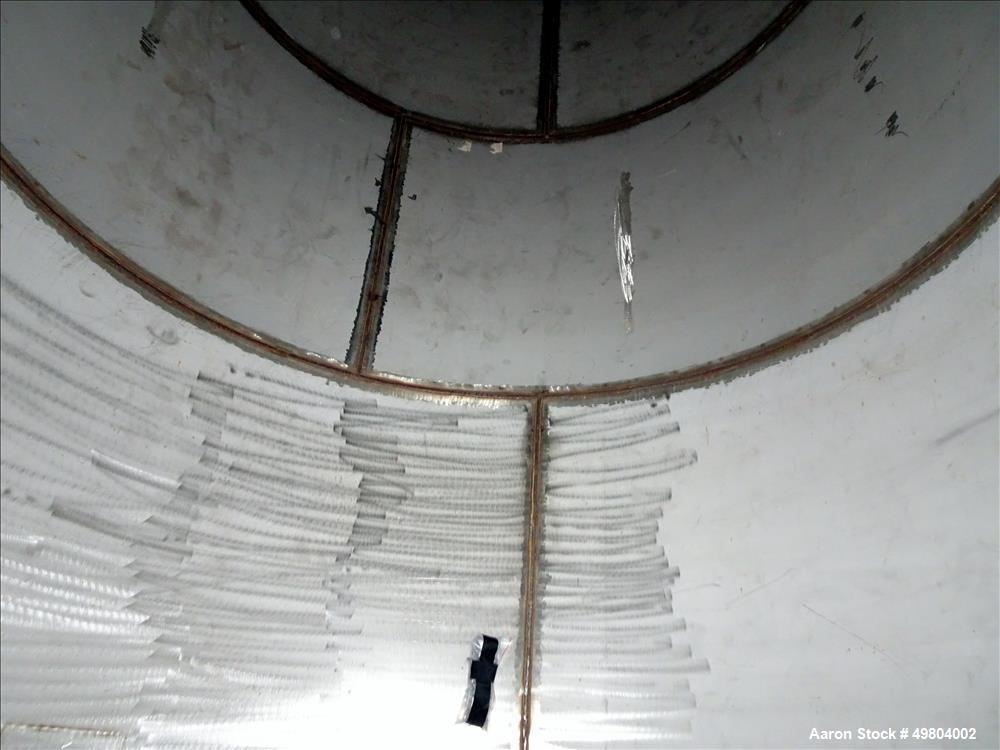 Used Kennedy Tank, Approximate 3,800 Gallon, 304 Stainless Steel