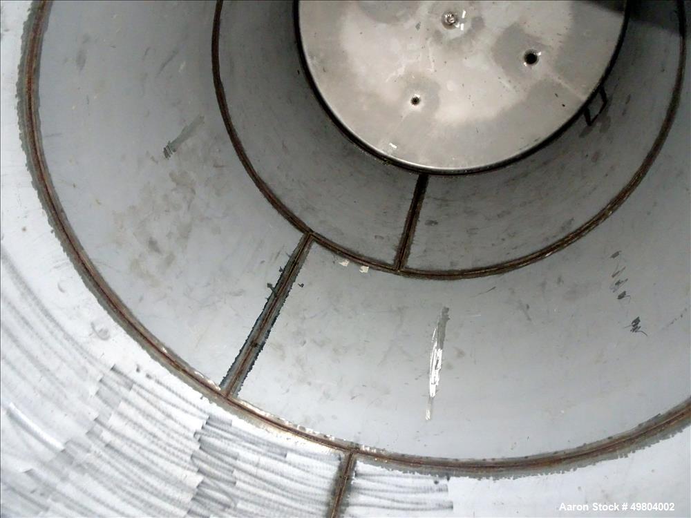 Used Kennedy Tank, Approximate 3,800 Gallon, 304 Stainless Steel