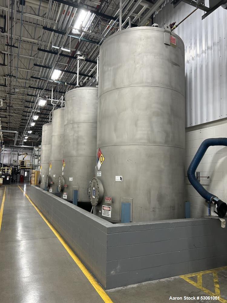 Used 3,000 Gallon Kennedy Holding Tank, Approx. 153" straight side, 84" diameter,Approx 183" overall height. Various top openings, 20" side bottom bolted manyway entrance, 3" center bottom outlet w/ ...