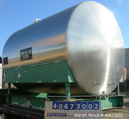 Used L'Hoir Incorporated Tank, 3,602 Gallon (3000 Imperial), 304 stainless steel, horizontal. Approximately 91 1/2" diameter x 120" straight side, dished heads. 2 internal CIP spray balls.  Openings:...