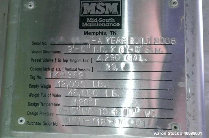 Used- Mid South Maintenance (MSM0 Tank, 4,290 Gallon. Dimensions: 9 diameter x 8 straight side. Flat top, ASME dish bottom. ...
