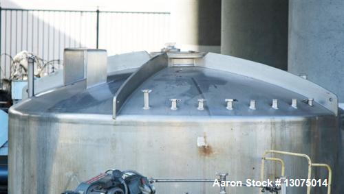 Used Mueller 4,000 Gallon Mixing Tank