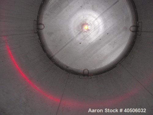 Unused- Mueller Pressure Tank, 2500 Gallon, Model "F", 304L Stainless steel, Vertical. 84" diameter x 96" straight side, dished top and bottom. Internal rated 15 psi at 200 deg.f., and -20 deg.f. at ...