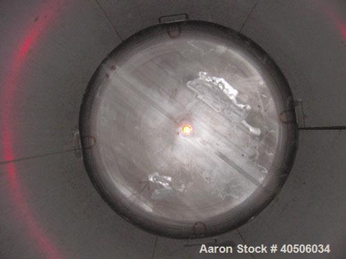 Unused- Mueller Pressure Tank, 2500 Gallon, Model "F", 304L Stainless steel, Vertical. 84" diameter x 96" straight side, dished top and bottom. Internal rated 15 psi at 200 deg.f., and -20 deg.f. at ...