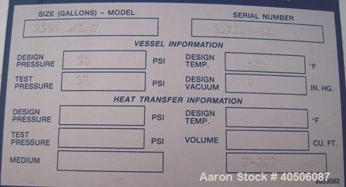 Unused- Mueller Pressure Tank, 2,500 Gallon, Model "F", 304L stainless steel, vertical. 90" diameter x 79" straight side, 2:1 elliptical top and bottom. Internal rated 30 psi at 160 deg F and -20 deg...