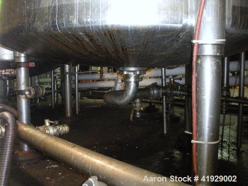 Used Mueller Tank, 2000 Gallon, Model F, Stainless Steel, Vertical. 76" diameter x 106" straight side, dished top and bottom. Openings top (2) 3" tri-clamp, 4" vent, (2) 24" manways with covers. Appr...