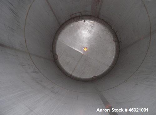 2500 Gallon Stainless Steel Mueller Pressure Tank, Model "F"