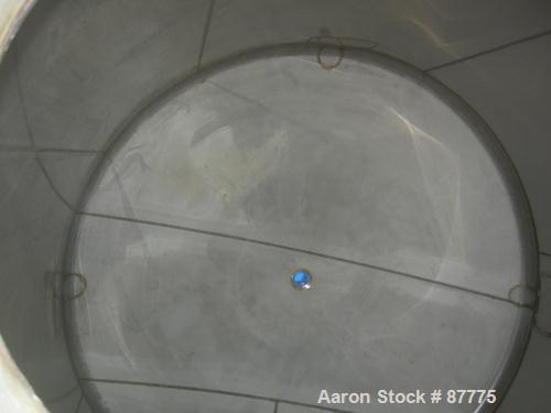 Unused-NEW: Mueller tank, 3000 gallon, 304/304L stainless steel, vertical. 96" diameter x 86" straight side. Dished top and bottom. Insulated with Foamglas, Superwool and stainless steel sheathing. O...