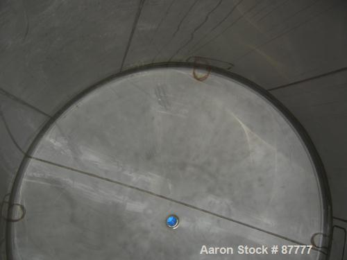 Unused-NEW: Mueller tank, 3000 gallon, 304/304L stainless steel, vertical. 96" diameter x 86" straight side. Dished top and ...