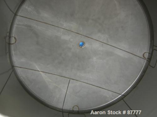 Unused-NEW: Mueller tank, 3000 gallon, 304/304L stainless steel, vertical. 96" diameter x 86" straight side. Dished top and bottom. Insulated with Foamglas, Superwool and stainless steel sheathing. O...
