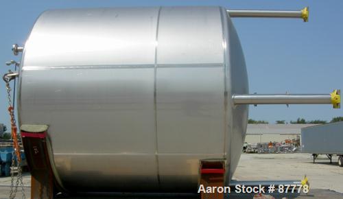 Unused-NEW: Mueller tank, 3000 gallon, 304/304L stainless steel, vertical. 96" diameter x 86" straight side. Dished top and bottom. Insulated with Foamglas, Superwool and stainless steel sheathing. O...