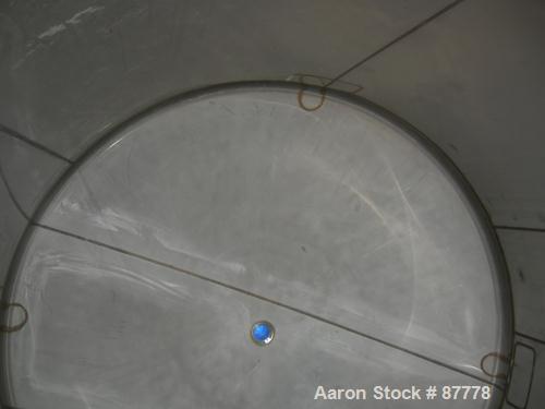 Unused-NEW: Mueller tank, 3000 gallon, 304/304L stainless steel, vertical. 96" diameter x 86" straight side. Dished top and bottom. Insulated with Foamglas, Superwool and stainless steel sheathing. O...