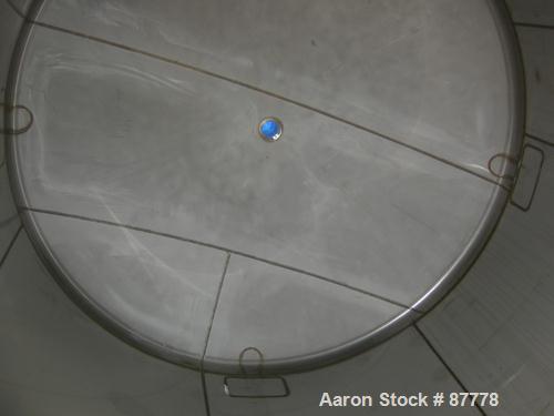Unused-NEW: Mueller tank, 3000 gallon, 304/304L stainless steel, vertical. 96" diameter x 86" straight side. Dished top and bottom. Insulated with Foamglas, Superwool and stainless steel sheathing. O...