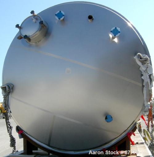 Unused-NEW: Mueller tank, 3000 gallon, 304/304L stainless steel, vertical. 96" diameter x 86" straight side. Dished top and bottom. Insulated with Foamglas, Superwool and stainless steel sheathing. O...