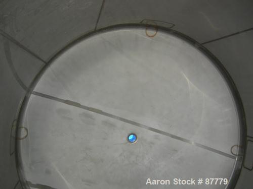 Unused-NEW: Mueller tank, 3000 gallon, 304/304L stainless steel, vertical. 96" diameter x 86" straight side. Dished top and bottom. Insulated with Foamglas, Superwool and stainless steel sheathing. O...