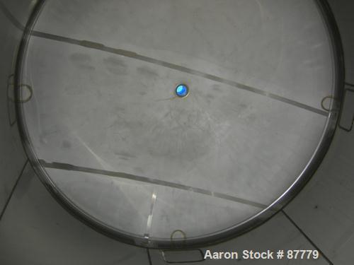 Unused-NEW: Mueller tank, 3000 gallon, 304/304L stainless steel, vertical. 96" diameter x 86" straight side. Dished top and bottom. Insulated with Foamglas, Superwool and stainless steel sheathing. O...