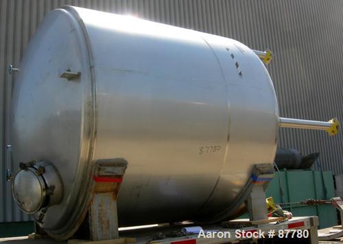 Unused-NEW: Mueller tank, 3000 gallon, 304/304L stainless steel, vertical. 96" diameter x 86" straight side. Dished top and bottom. Insulated with Foamglas, Superwool and stainless steel sheathing. O...