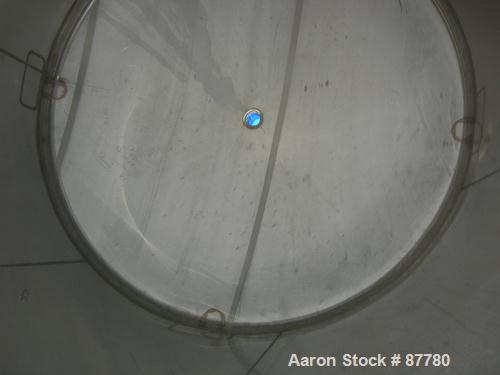 Unused-NEW: Mueller tank, 3000 gallon, 304/304L stainless steel, vertical. 96" diameter x 86" straight side. Dished top and bottom. Insulated with Foamglas, Superwool and stainless steel sheathing. O...