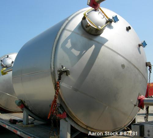 Unused-NEW: Mueller tank, 3000 gallon, 304/304L stainless steel, vertical. 96" diameter x 86" straight side. Dished top and bottom. Insulated with Foamglas, Superwool and stainless steel sheathing. O...
