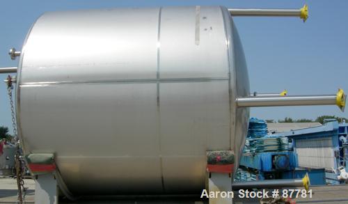 Unused-NEW: Mueller tank, 3000 gallon, 304/304L stainless steel, vertical. 96" diameter x 86" straight side. Dished top and bottom. Insulated with Foamglas, Superwool and stainless steel sheathing. O...