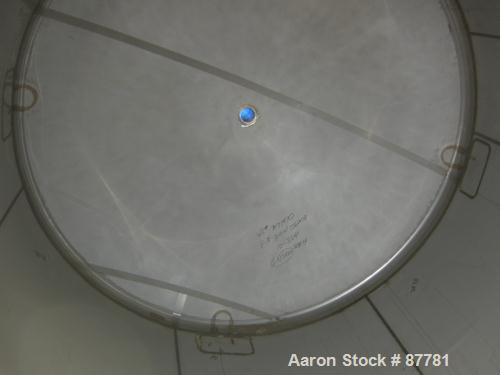 Unused-NEW: Mueller tank, 3000 gallon, 304/304L stainless steel, vertical. 96" diameter x 86" straight side. Dished top and bottom. Insulated with Foamglas, Superwool and stainless steel sheathing. O...